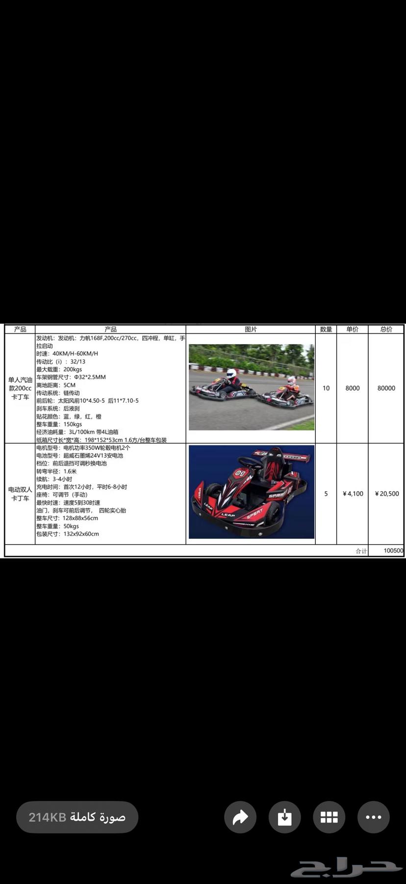 مطلوب كارتنج